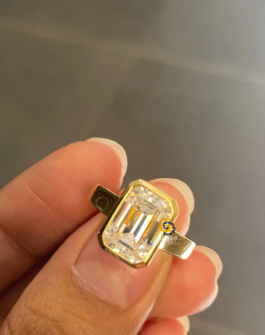 Bezel Solitaire Ring