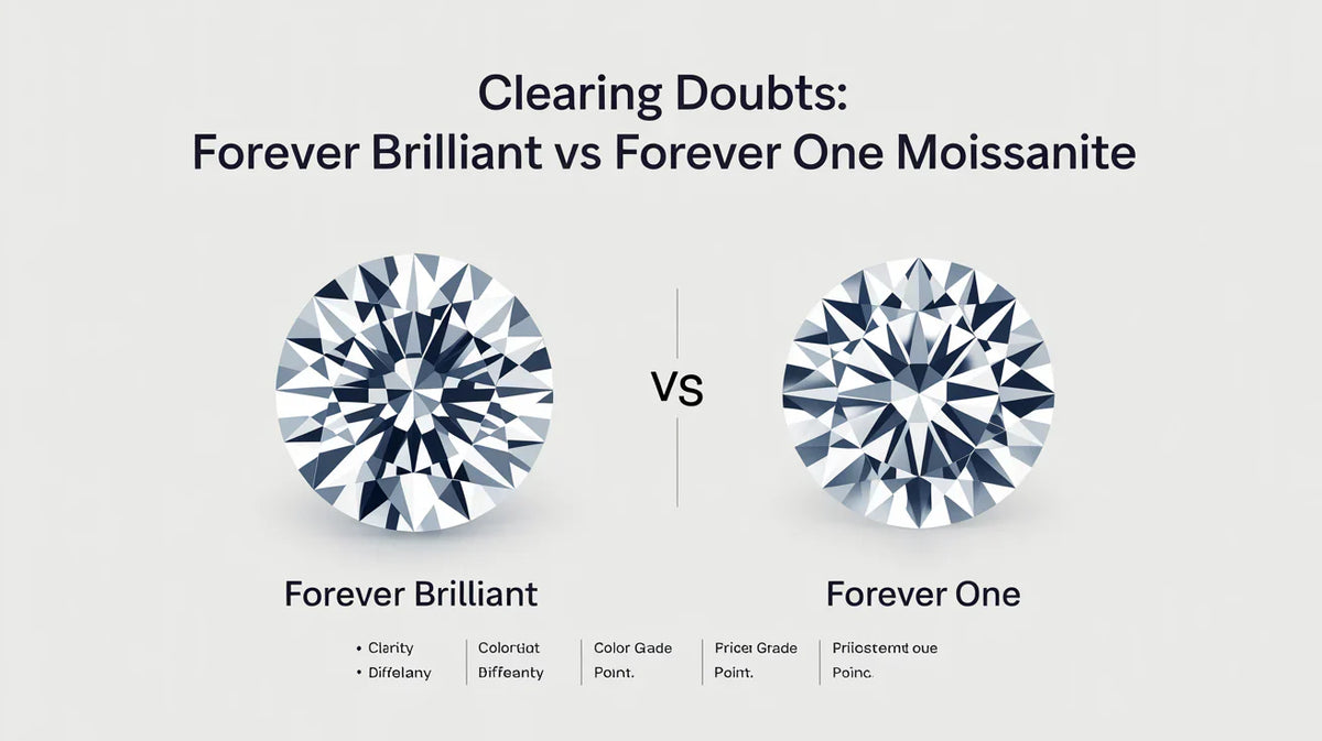 Clearing Doubts: Forever Brilliant vs Forever One Moissanite