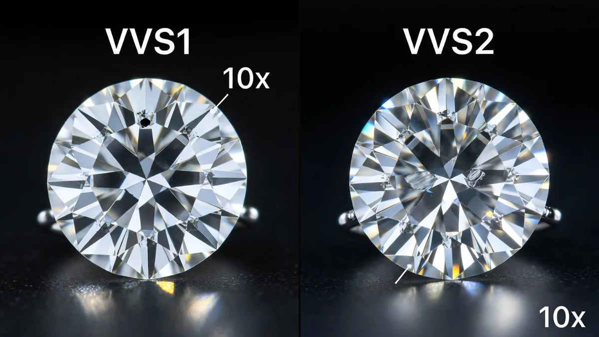 VVS1 vs VVS2: Diamond Clarity Differences Explained