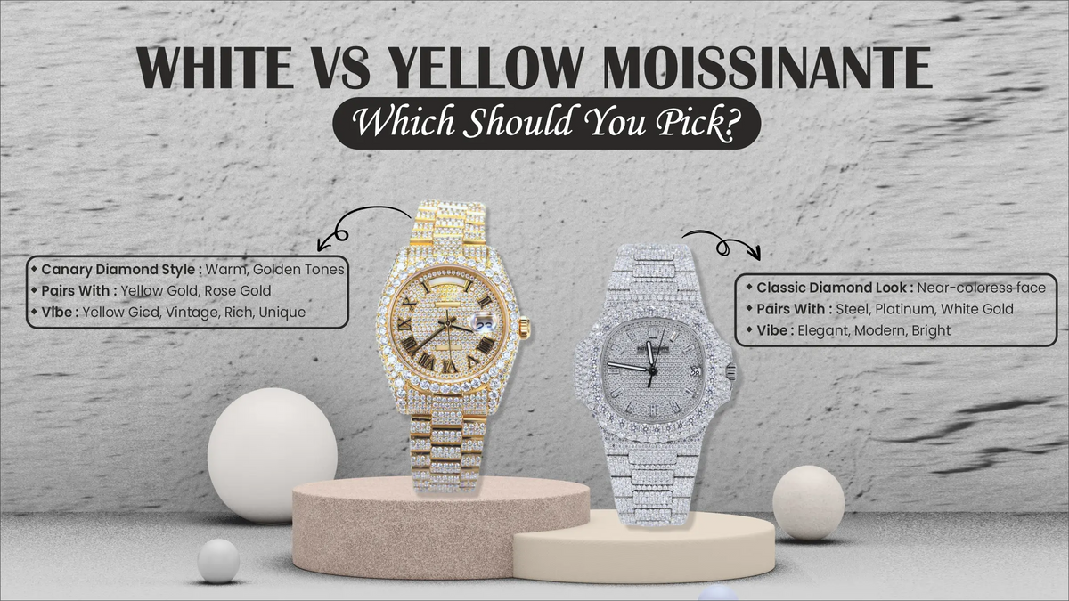 Yellow Moissanite vs white moissanite watch comparison