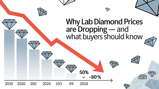 Why Lab Diamond Prices Are Dropping — And What Buyers Should Know