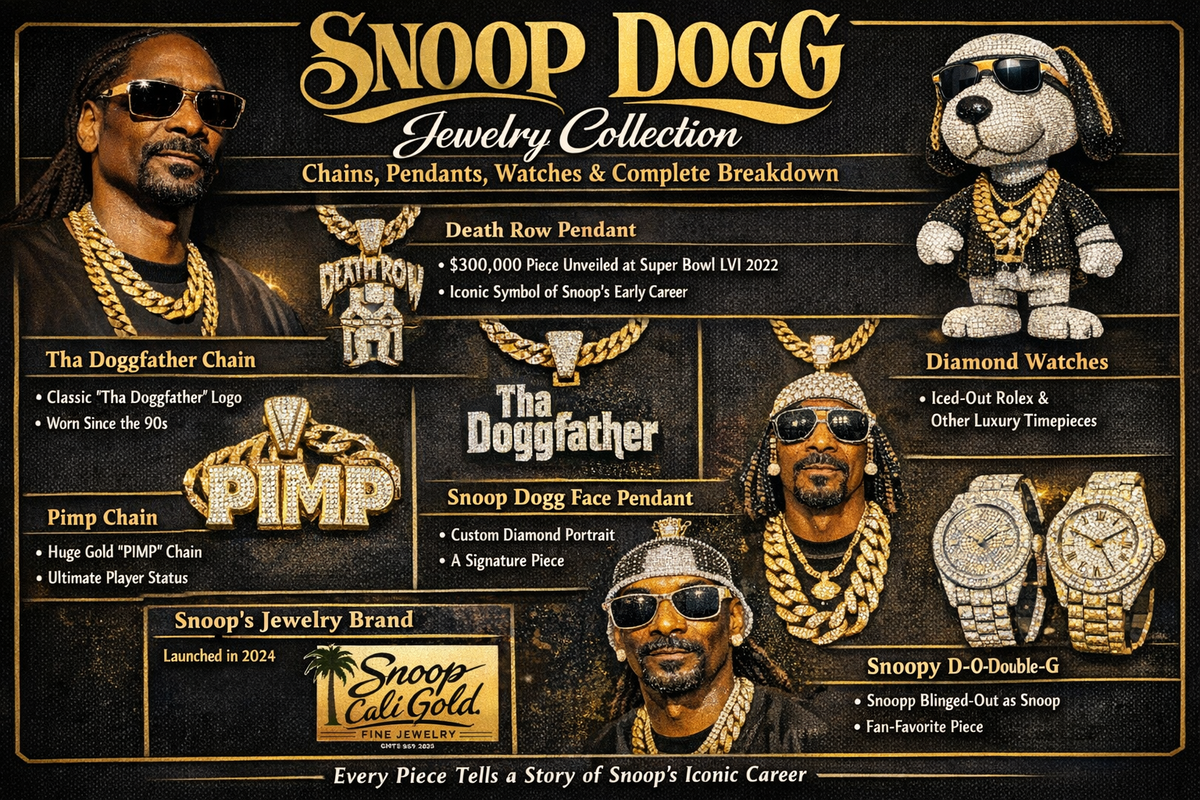 Snoop Dogg Jewelry Collection: Chains, Pendants, Watches & Complete Breakdown