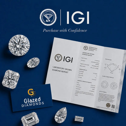 IGI CERTIFICATE 